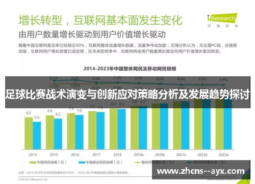 足球比赛战术演变与创新应对策略分析及发展趋势探讨 足球比赛战术演变与创新应对策略分析及发展趋势探讨