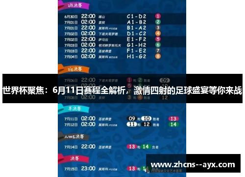 世界杯聚焦:6月11日赛程全解析,激情四射的足球盛宴等你来战 世界杯聚焦:6月11日赛程全解析,激情四射的足球盛宴等你来战