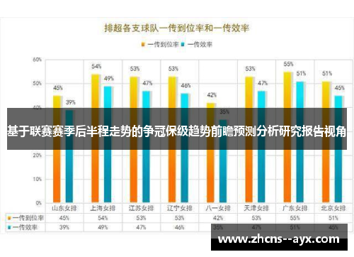 基于联赛赛季后半程走势的争冠保级趋势前瞻预测分析研究报告视角