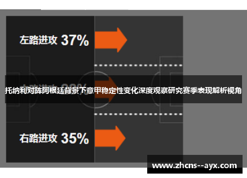 托纳利对阵阿根廷背景下意甲稳定性变化深度观察研究赛季表现解析视角
