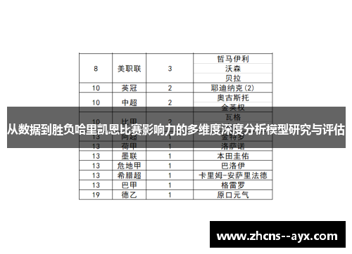 从数据到胜负哈里凯恩比赛影响力的多维度深度分析模型研究与评估