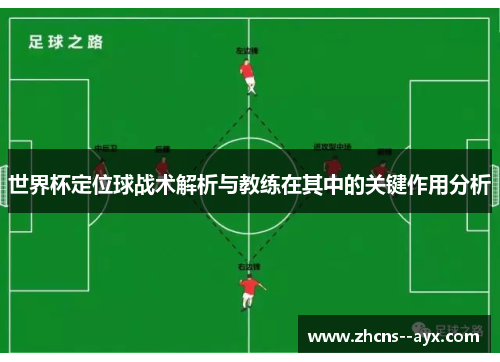 世界杯定位球战术解析与教练在其中的关键作用分析