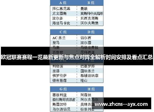 欧冠联赛赛程一览最新更新与焦点对阵全解析时间安排及看点汇总 欧冠联赛赛程一览最新更新与焦点对阵全解析时间安排及看点汇总
