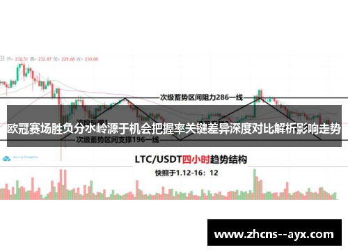 欧冠赛场胜负分水岭源于机会把握率关键差异深度对比解析影响走势 欧冠赛场胜负分水岭源于机会把握率关键差异深度对比解析影响走势